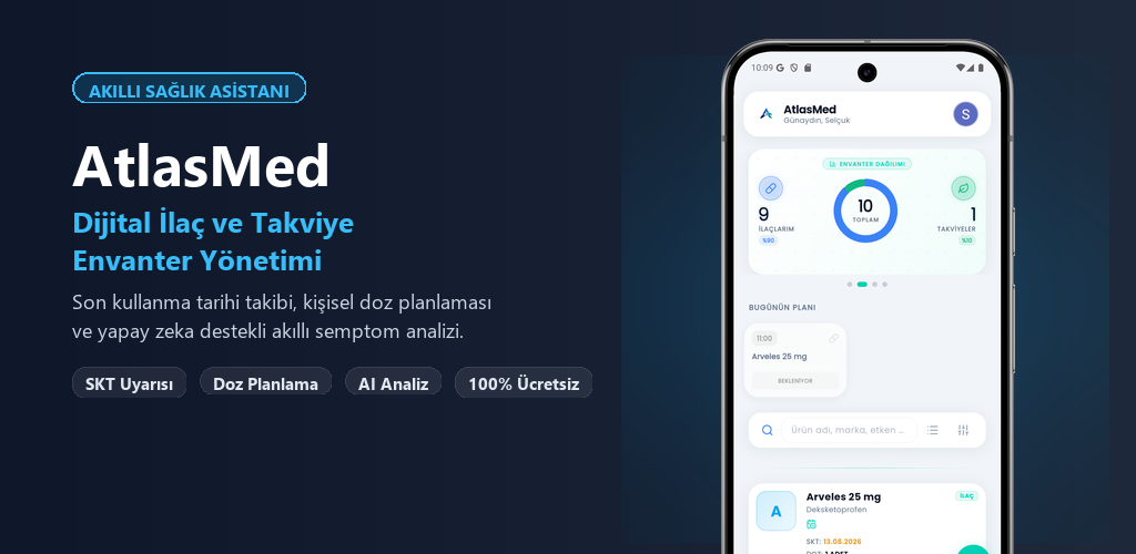 AtlasMed Özellikler Genel Bakış